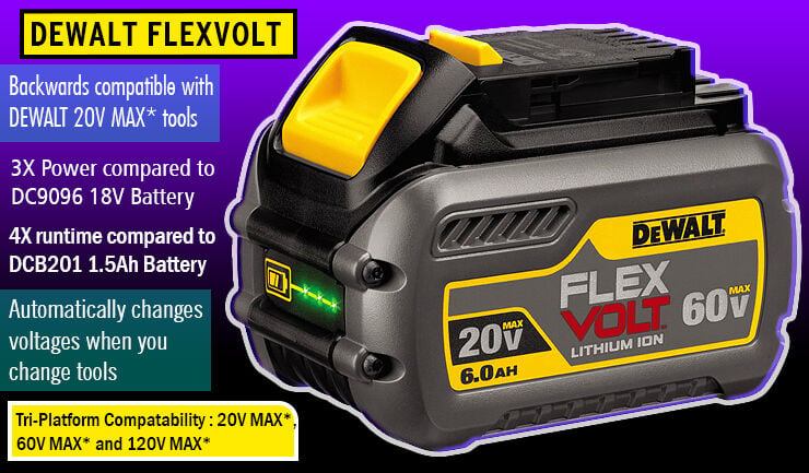 DeWALT DCB606 FLEXVOLT 20/60V MAX* BATTERY, 6.0AH D&B Supply